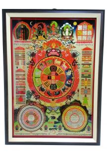 Protection Mandala frame (Promotional price)(M)